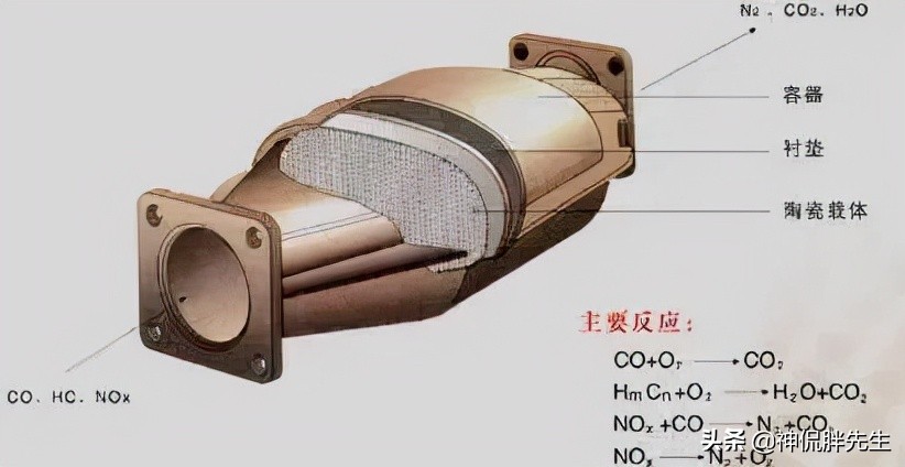 为什么韩国人看不起中国人,韩国尿素荒求助中国