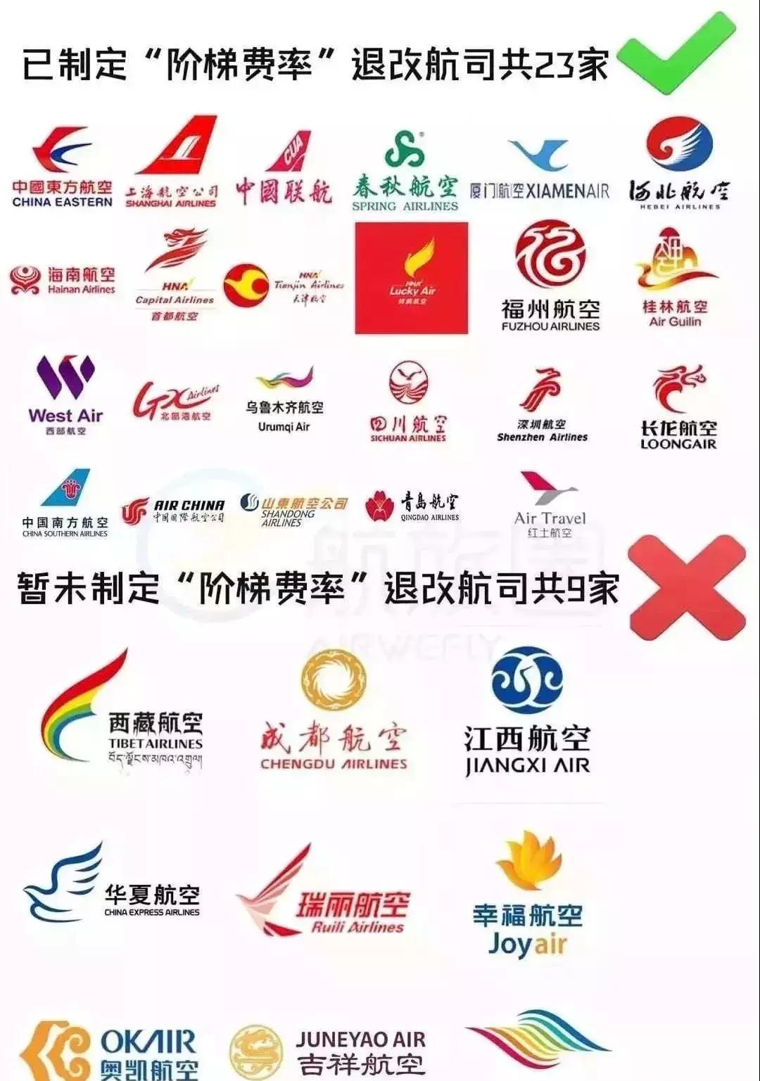 五月份上海有什么新消息,上海4月份有哪些消息