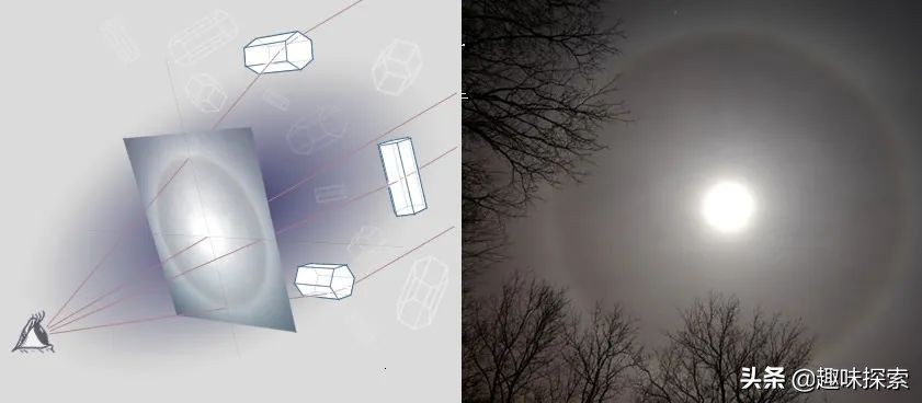 北京上演光学奇观后，瑞典出现带光环“三个太阳”，是新年祥瑞？