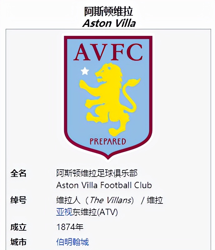 英超最成功的俱乐部,英格兰最成功的足球俱乐部