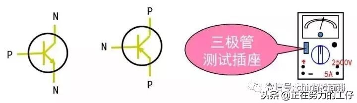 电工用电笔好还是万用表好,常用电工工具万用表怎样使用