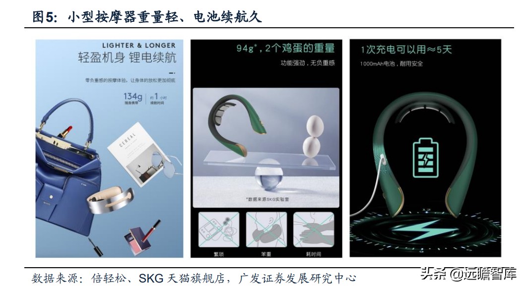 最新保健按摩器爆款推荐,新款养生健康按摩器