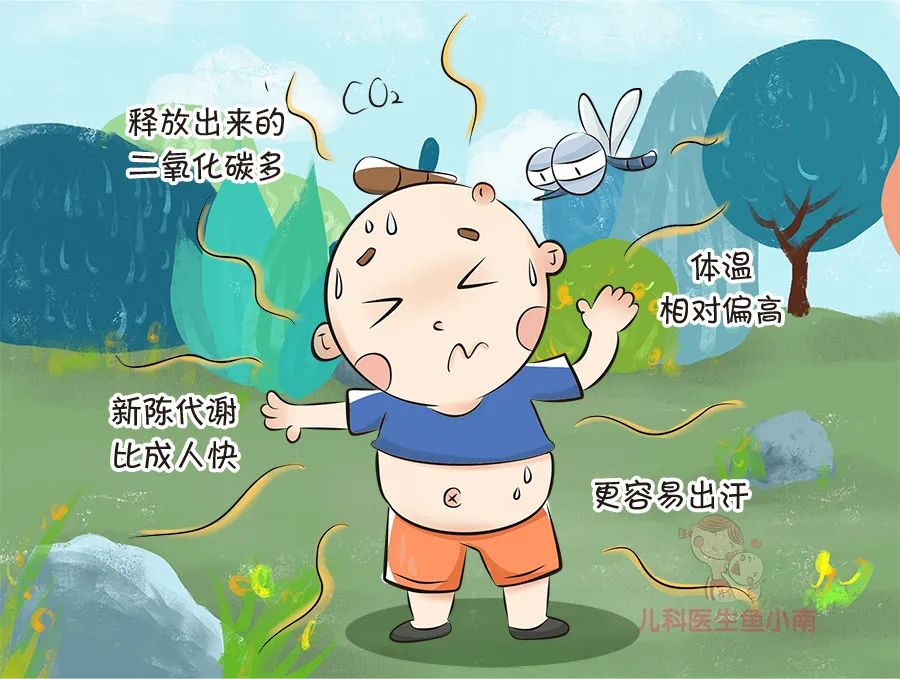 被咬了用驱蚊液有用吗,蚊虫叮咬儿童防蚊液