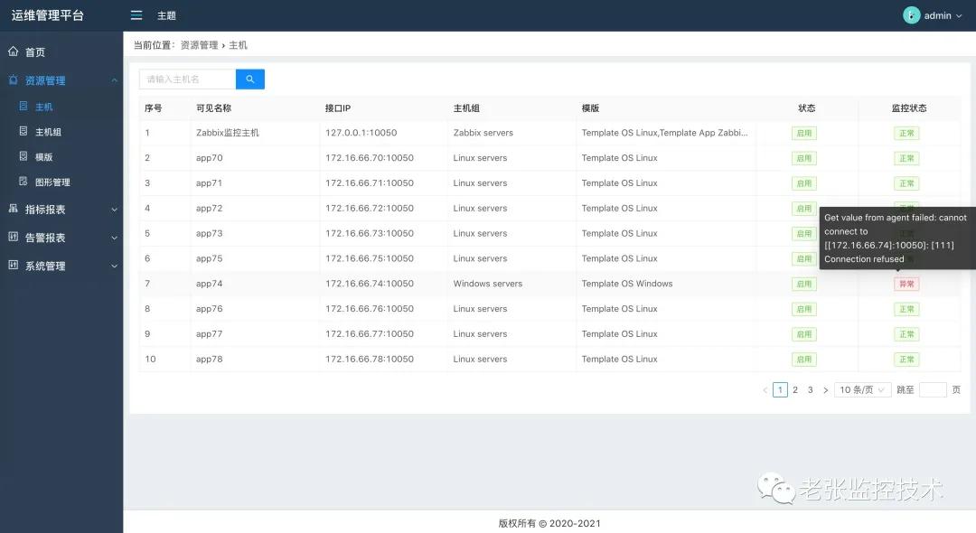 zabbix监控业务系统,zabbix报表系统