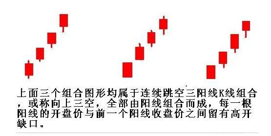 炒股三把锁战法,短线选股战法绝密指标首次公开