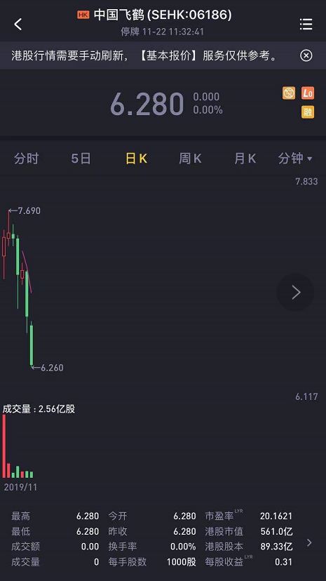 刚上市就被黑:这家东北企业被做空,称是恶意指控