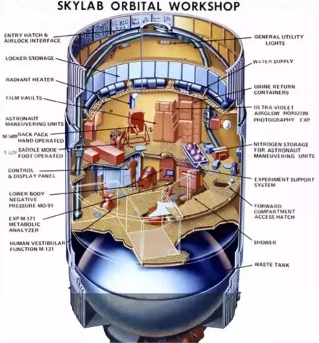 美国工业设计人物有哪些,被称为工业设计之父是谁