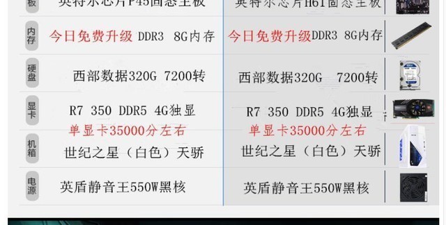 山寨显卡哪些靠谱点,山寨显卡都有哪些