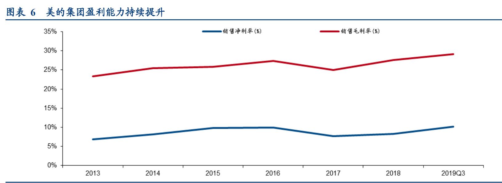 基金看好成长股,关勃基金持仓股一览表
