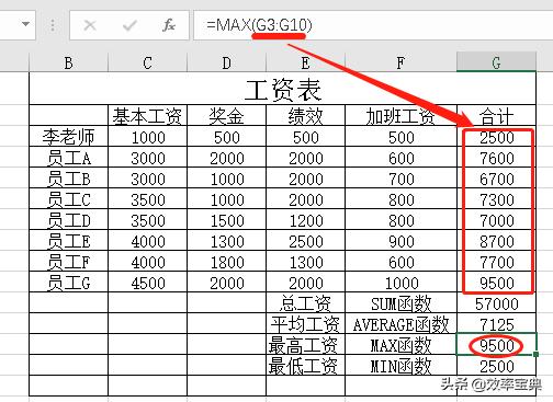 excel函数公式if函数入门到精通,excel函数入门基础知识图片