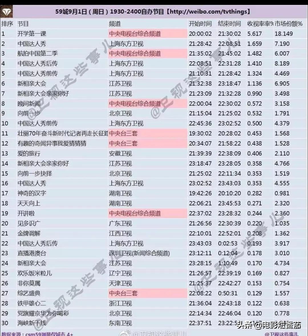 在海拔8600米，登山者们闻之色变，然而中国人在此架设了登天之梯