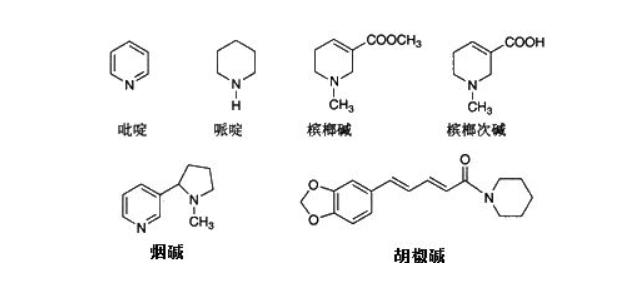 嚼槟榔到底有多大的危害,槟榔的毒性到底有多强