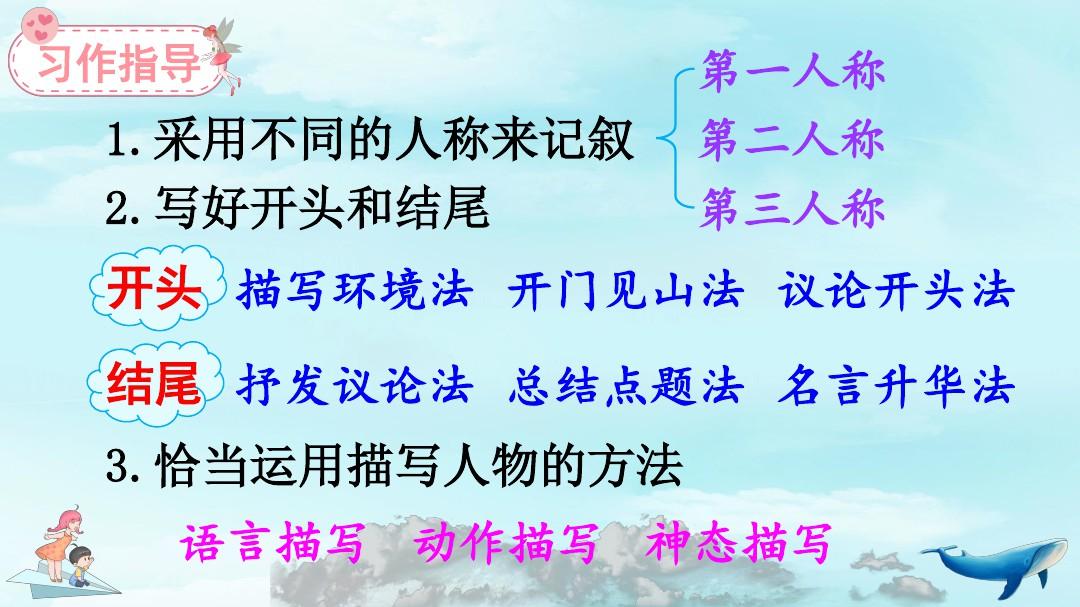 作文中画思维导图的详细描写,五下八单元作文漫画启示