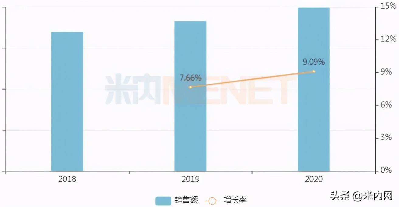 妇科专用千金胶囊,妇科新药独家产品