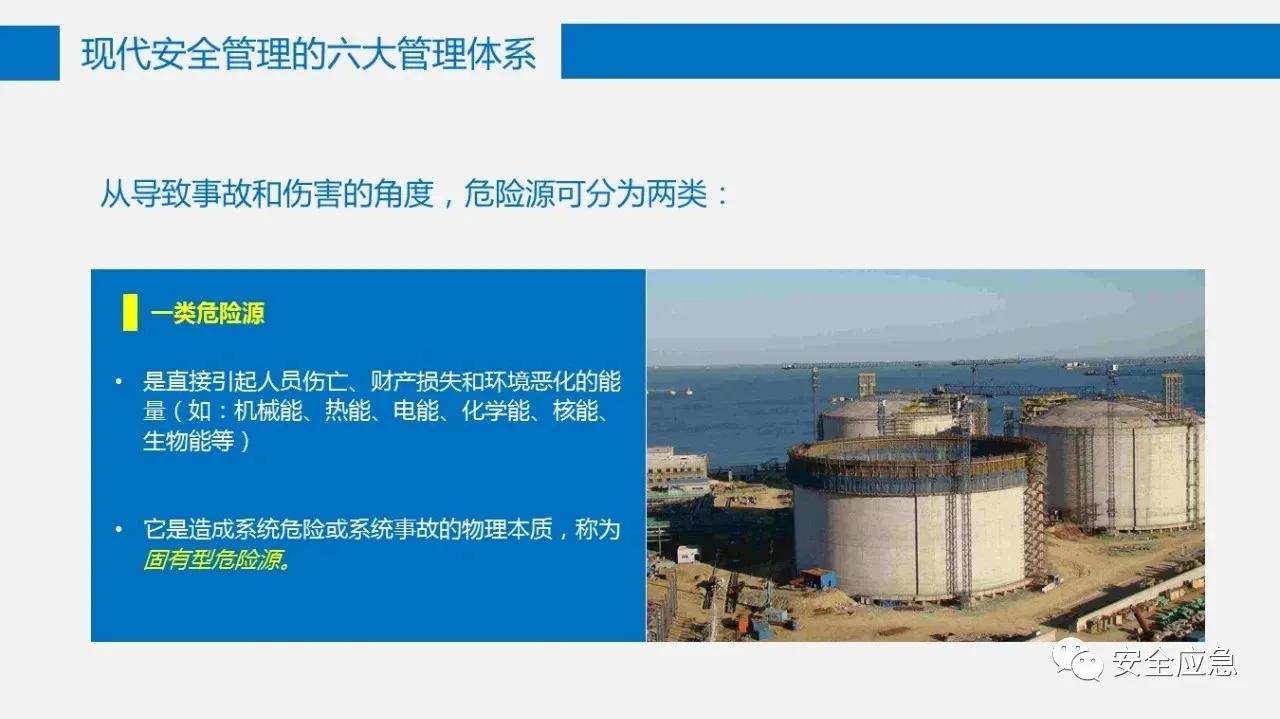 六大安全管理体系,六大安全理念是哪六个