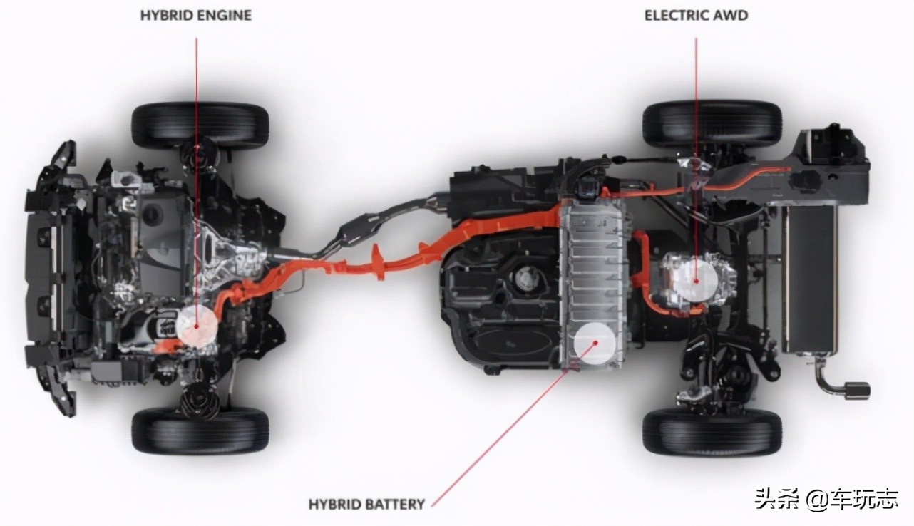 rav4插混试驾,试驾全新丰田rav4