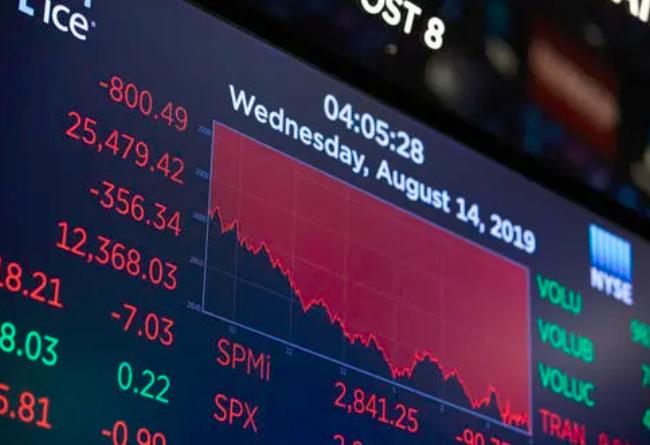 一个成功率巨高的选股策略,十条选股法则