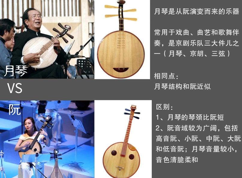 听一场新年的演唱会,听一场音乐会有什么感觉