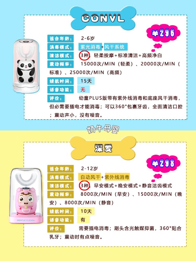 电动牙刷unismile和普通牙刷,宝宝口含式电动牙刷测评