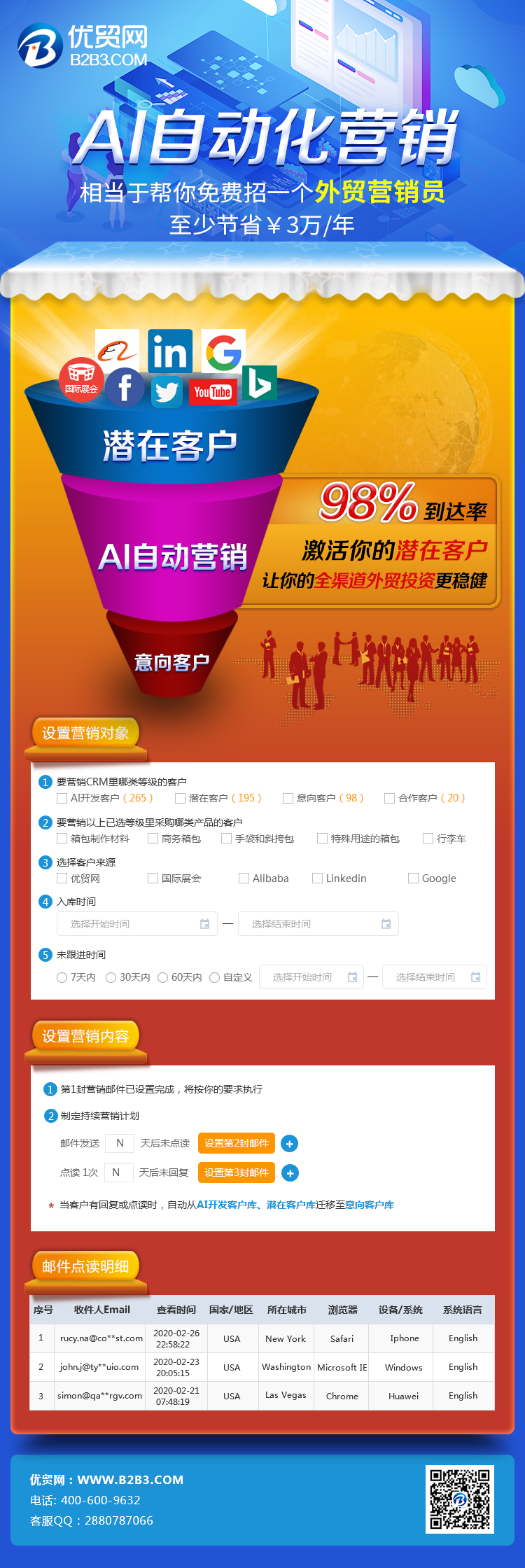 群发edm邮件如何发送达率高,edm邮件营销解决方案