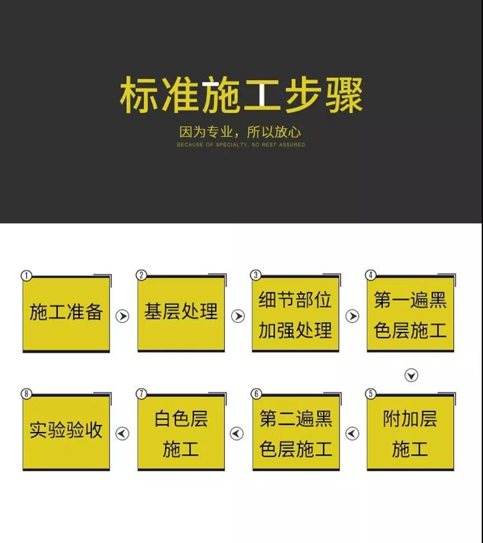 屋顶卷材防水施工视频教程,屋顶涤纶防水施工步骤教程