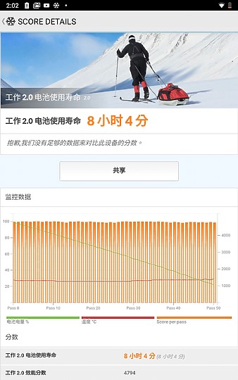 联想平板tabm8值得买吗,联想tabm8平板打游戏怎么样