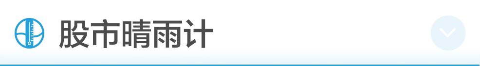特朗普：终止与世卫关系；上交所：将推出做市商制度、引单次T+0交易；仝卓改高考身份，教育部坚决追查到底