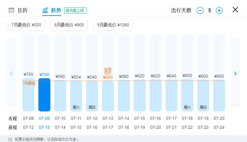 各航司随心飞哪个好,最新各大航司随心飞