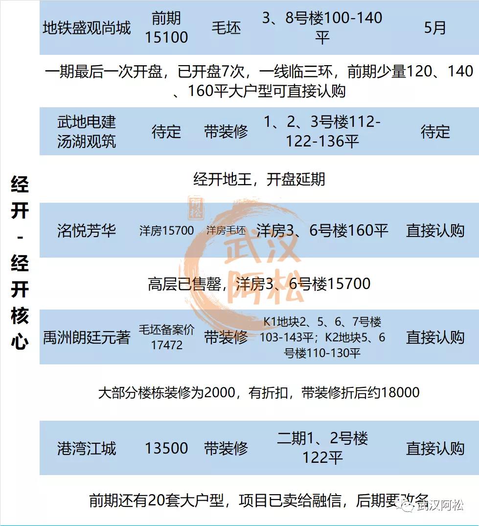 糟心的物业,物业和业主闹心的视频