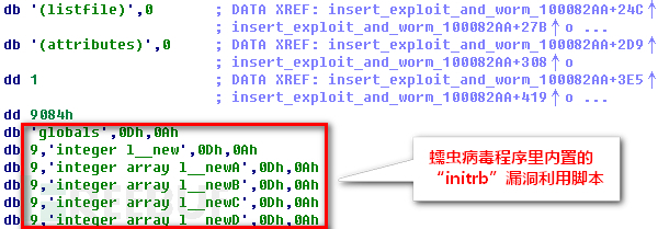 榄斿吔涓栫晫鐦熺柅鐥呮瘨浼犳挱,榄斿吔涓栫晫鐥呮瘨鎰熸煋浜嬩欢