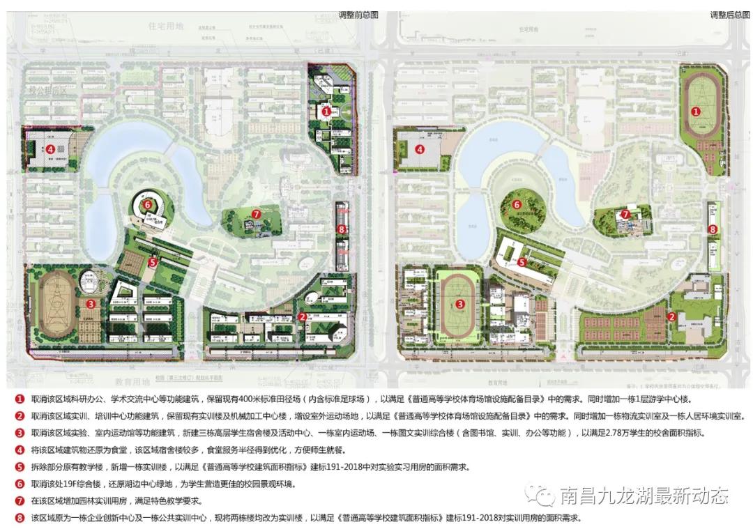 南昌九龙湖20亿开发的学院,南昌九龙湖5所高校