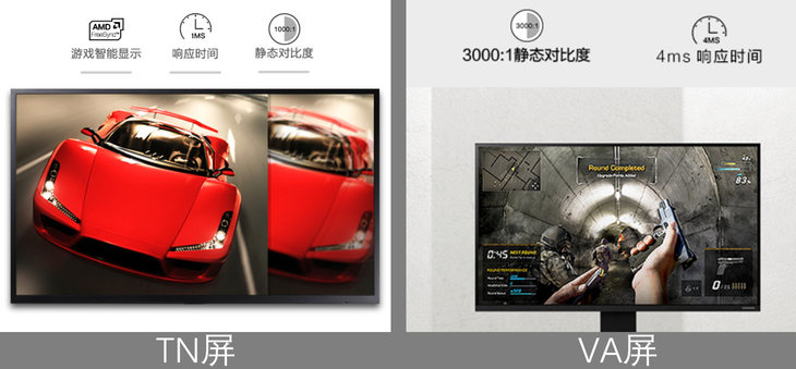 tnvaips显示器哪个更护眼,ips和tn显示器有什么区别
