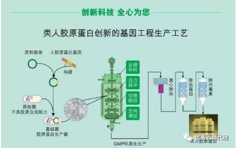 如何祛疤痕最有效的方法,怎样祛疤痕小方法