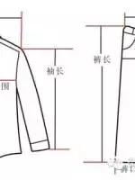 上衣尺码推荐表怎么看,怎么选衣服尺码对照表