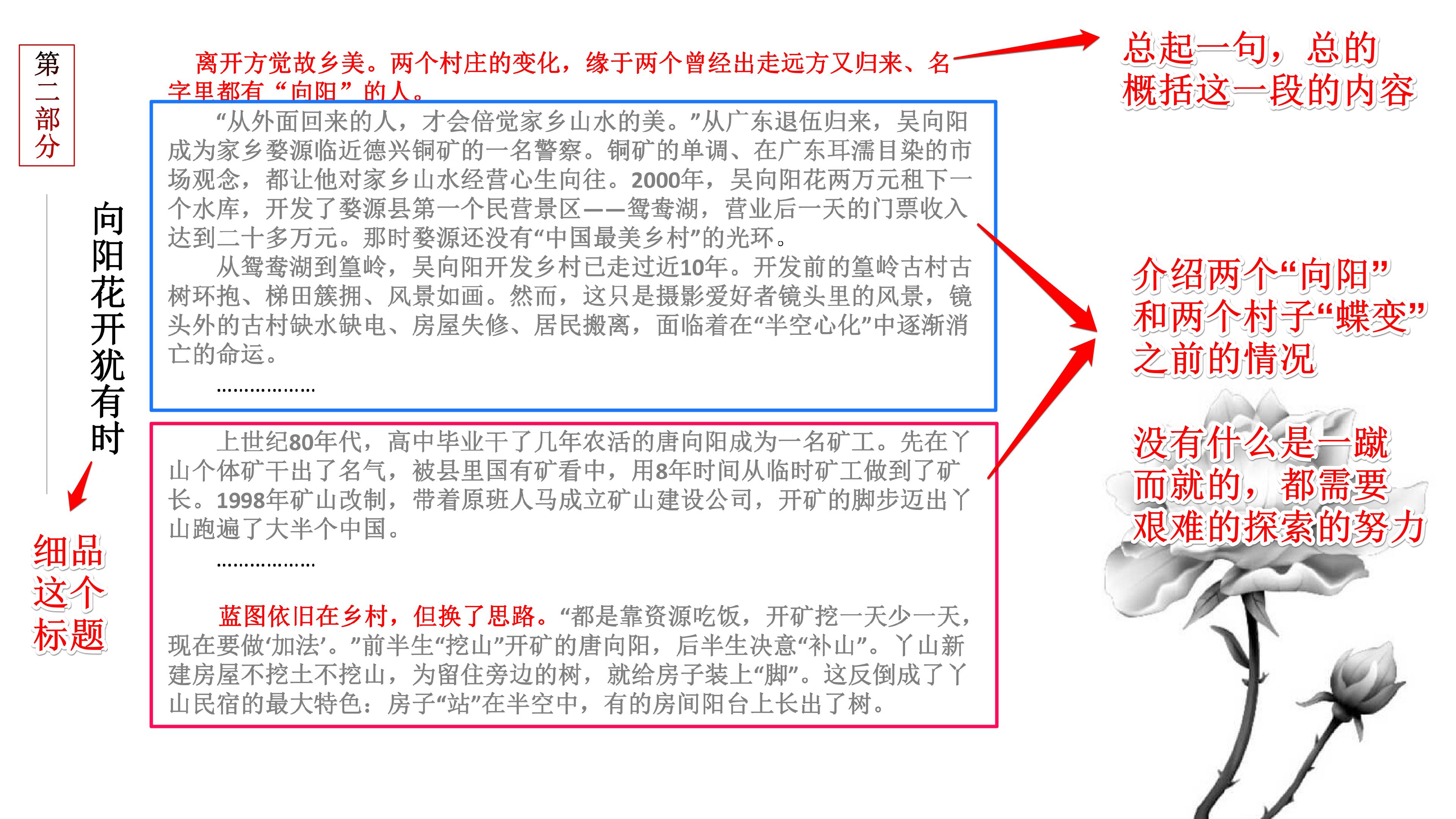 研究学习一篇调研文章《篁岭和丫山的乡村振兴对话》