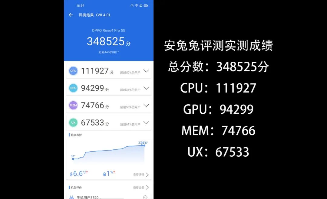 OPPOReno4Pro体验评测:极致轻薄,可能是最好的5G视频手机