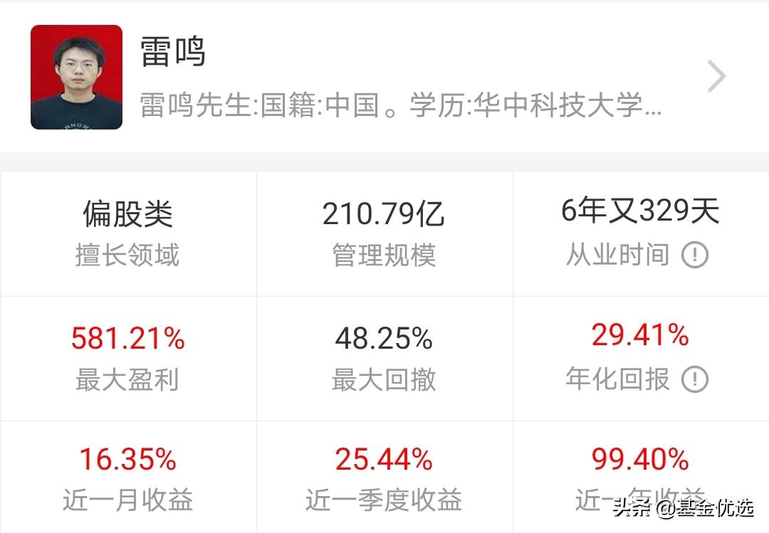 汇添富基金中盘价值精选走势,选股专家汇添富