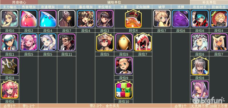 天命之子塔防战争手游,天命之子塔防战争cdk