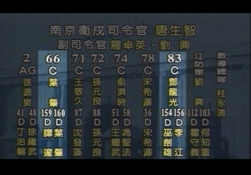 粤军南京保卫战突围,南京保卫战正面突围的粤军