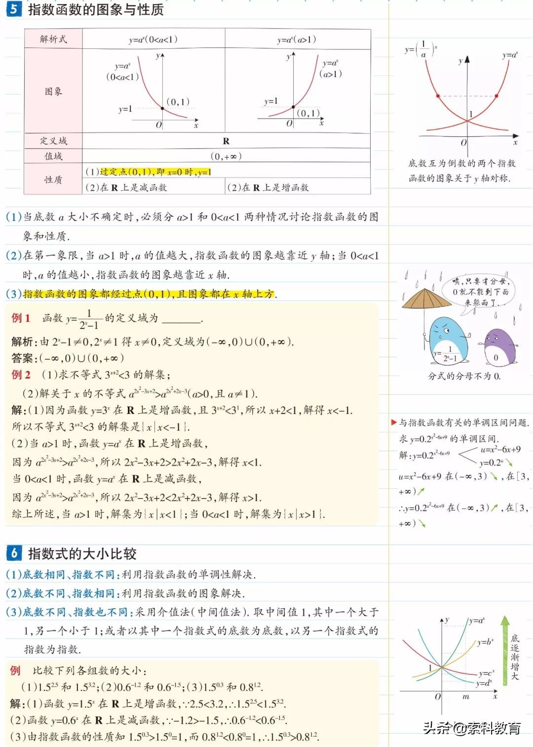 数学必修一函数零点题练习题,数学指数函数和对数函数复习