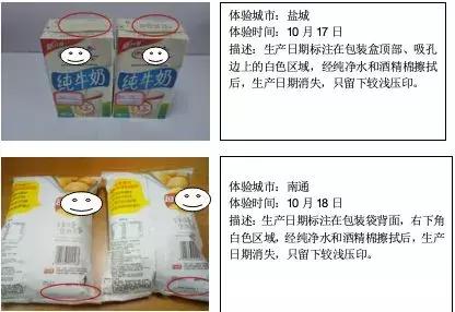八成预包装食品“生日”可擦！江中药业员工法庭上现场演示，称……