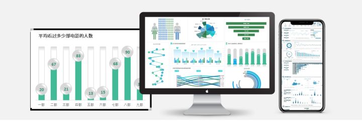 如何用excel制作盈亏平衡点图表,excel可视化动态图表如何制作
