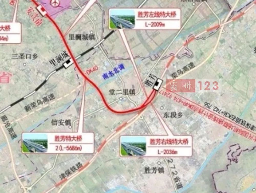 好消息京沪二通道,好消息高铁提速