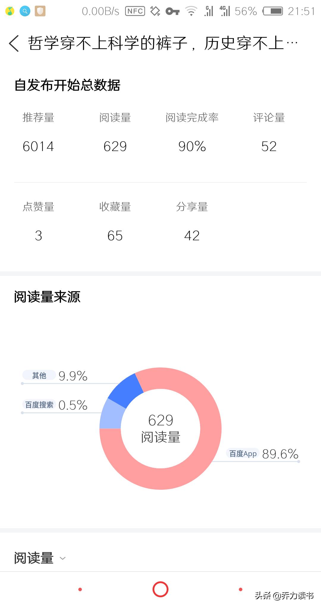 乔力:我的百家号早已提前转正，我却并没有多激动