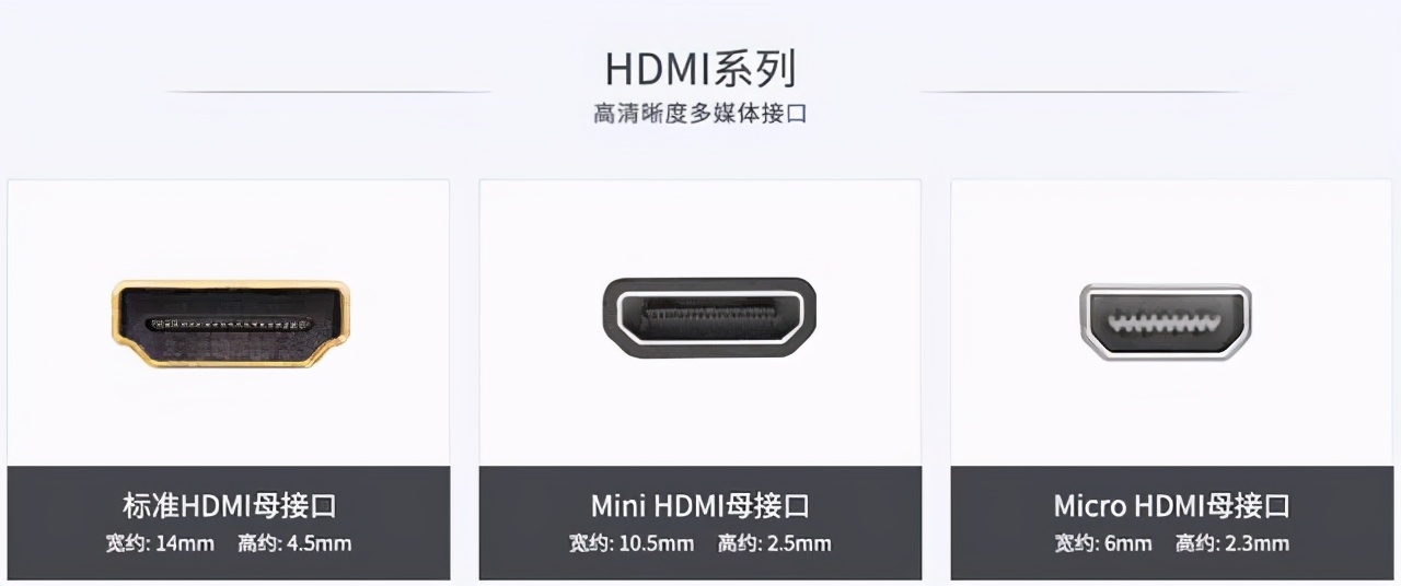 同一个显示器hdmi和vga区别大吗,显示器vga与hdmi哪个显示效果好