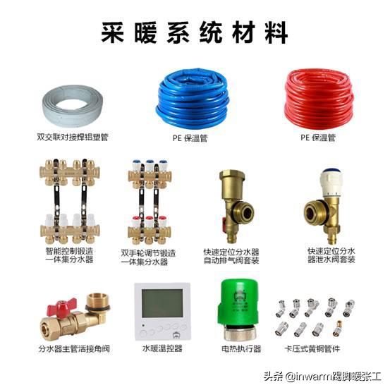 新型采暖新神器,踢脚线水暖安装价格表