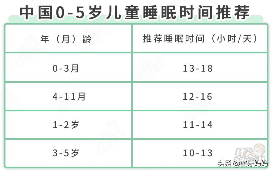 孩子不愿意睡午觉怎样和家长沟通,孩子不愿意上课家长怎么办