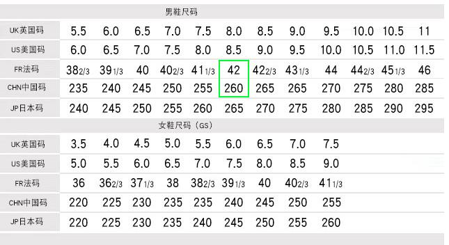 怎么在淘宝挑选衣服尺码,在淘宝买衣服怎么买合身的