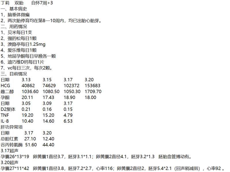 保胎的日记30篇,保胎日记电视剧