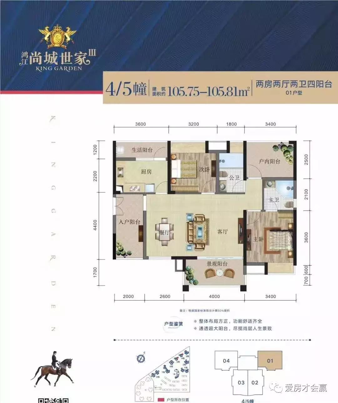 惠阳区鸿江尚城世家,鸿江尚城世家一期